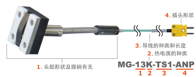 安立溫度探棒MG-11E-TS1-ASPANRITSU安立測(cè)溫線電子測(cè)溫儀探頭