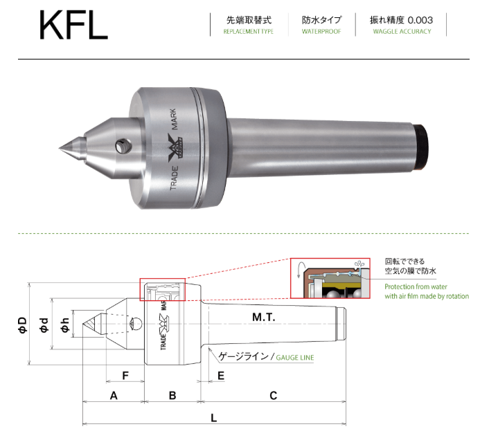日本KABUTO適用于機(jī)床頂針KFL-3型