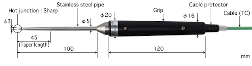 ANRITSU安立重型針式探頭BT系列BT-92E-TC1-ANP